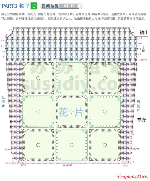 ������ ����� �� �������. ������.