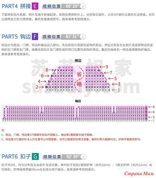 ������ ����� �� �������. ������.