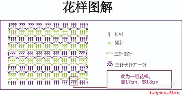 ������ ����� �� ����� � ����������. ������.