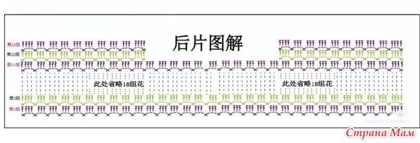 ������ ����� �� ����� � ����������. ������.