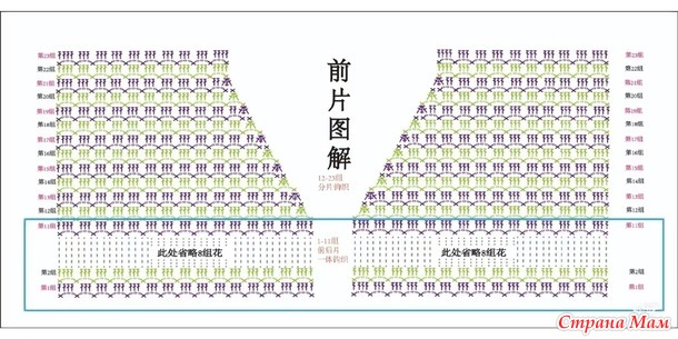 ������ ����� �� ����� � ����������. ������.