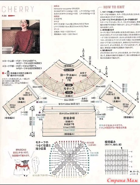 ������� �����. ������.