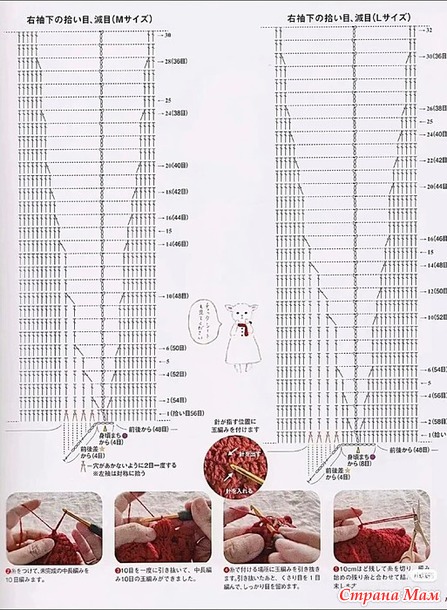 ������� �����. ������.