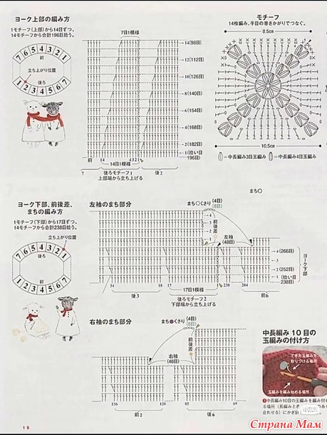 ������� �����. ������.