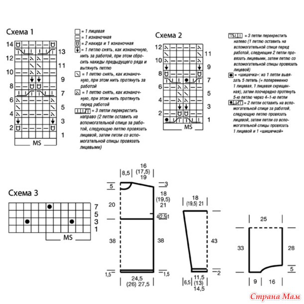 ����������  ������� � ��������� � ������ ��������. �����.