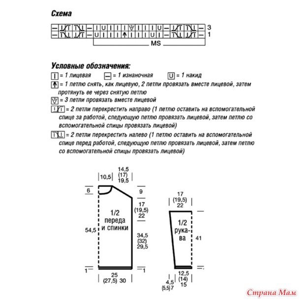 ���������� ����/������-�������� �-�������   ������ � �������� ����������-����� � ��������� ������