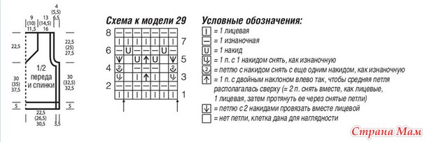 ����� � ���������� ������� � ���������� �� �����. �����.