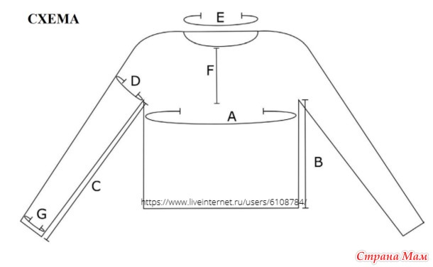 ����������� ������� � ������� �������� �� Skeindeer Knits. �����.