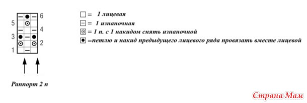 ����� �������� Silkhair. �����.