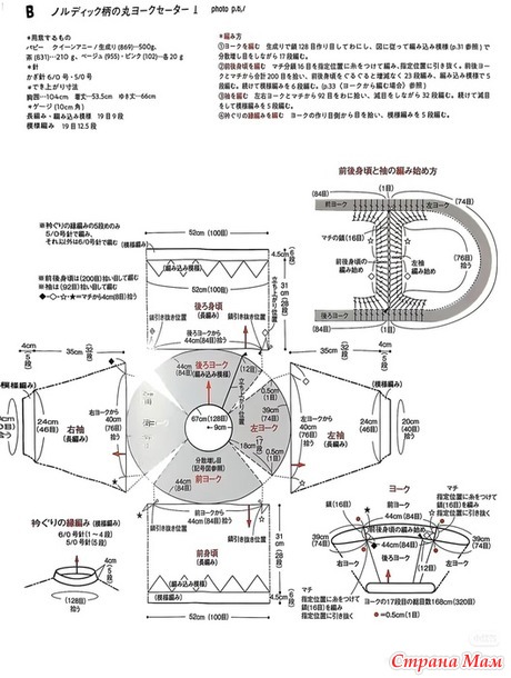 ������ � ������� ������� � ������������� ������. ������.