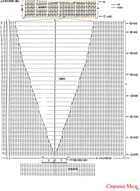 ������ � ������� ������� � ������������� ������. ������.