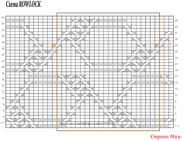 ������� Rowlock by Norah Gaughan. �����.