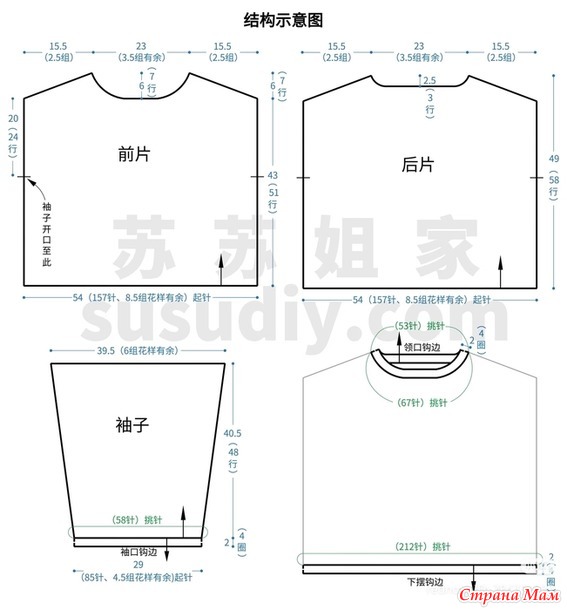 ������� ��������� ������� �� ���������� �����.