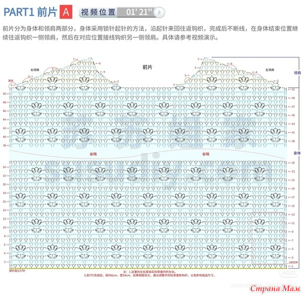 ������� ��������� ������� �� ���������� �����.