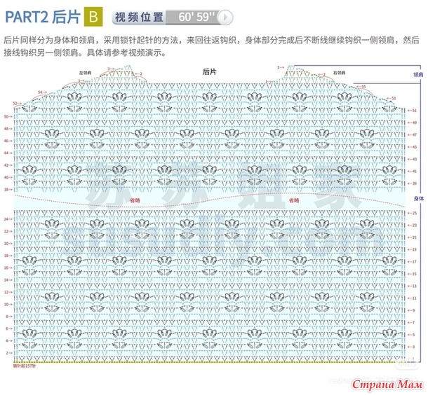 ������� ��������� ������� �� ���������� �����.