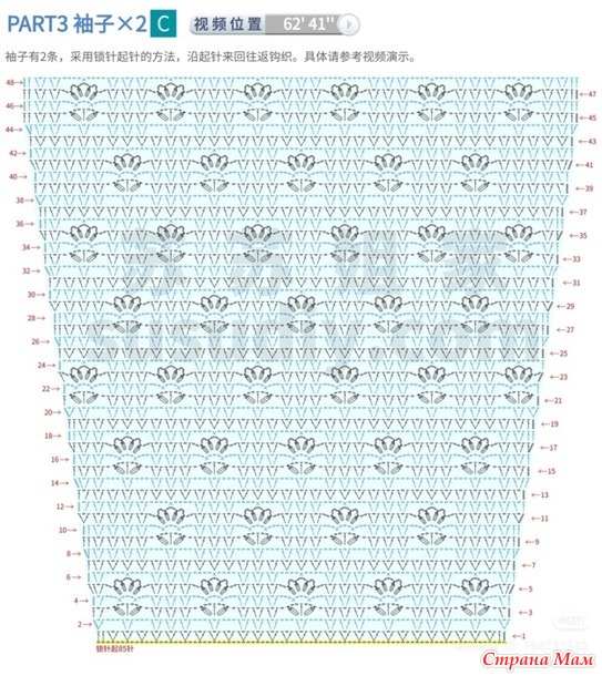 ������� ��������� ������� �� ���������� �����.