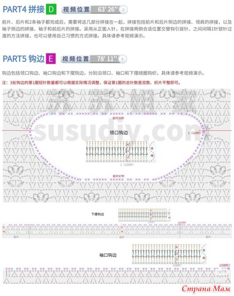 ������� ��������� ������� �� ���������� �����.