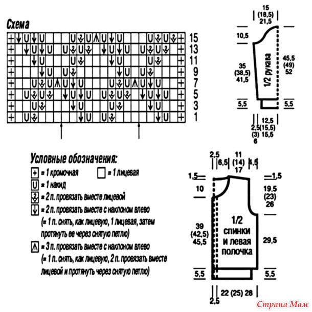 ������� ����������� ��������. �����.