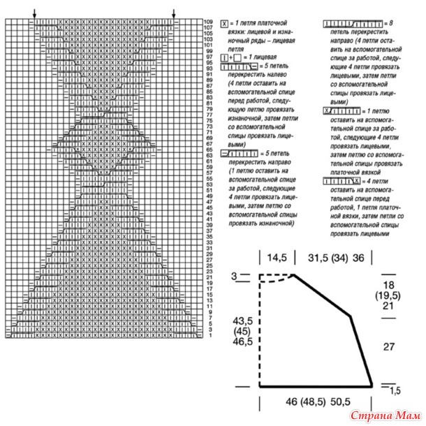 ��������� ������-����� � ������ �������� � ����������� ������ �� ��������� ������