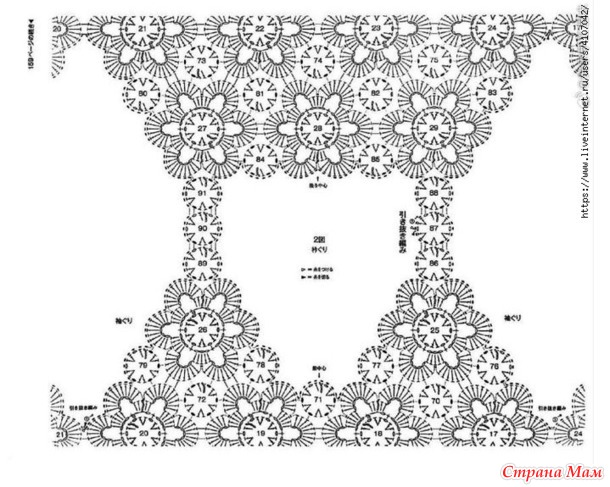 ����� �� �������� �� ��������� �������. ������.