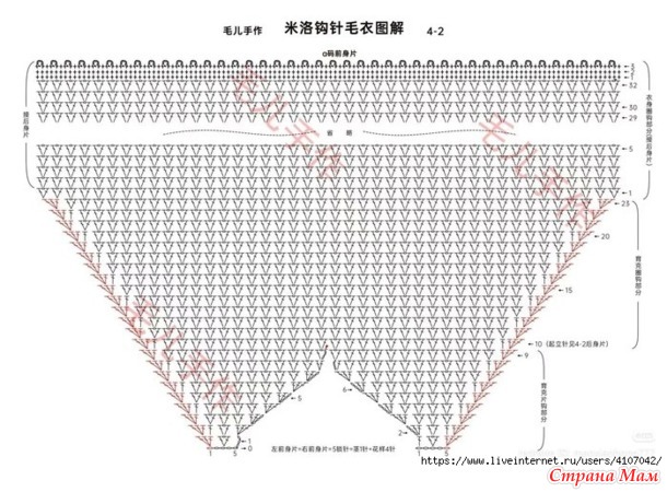 �������  ����. ������.