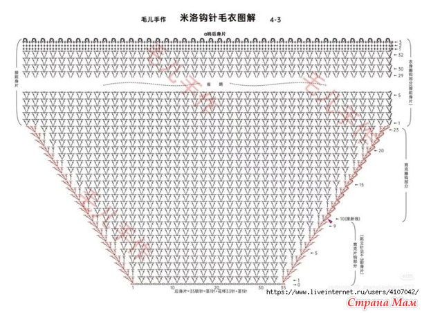 �������  ����. ������.