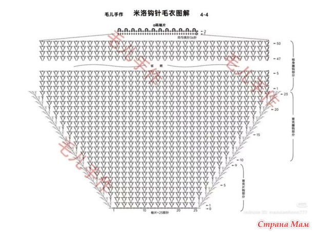 �������  ����. ������.