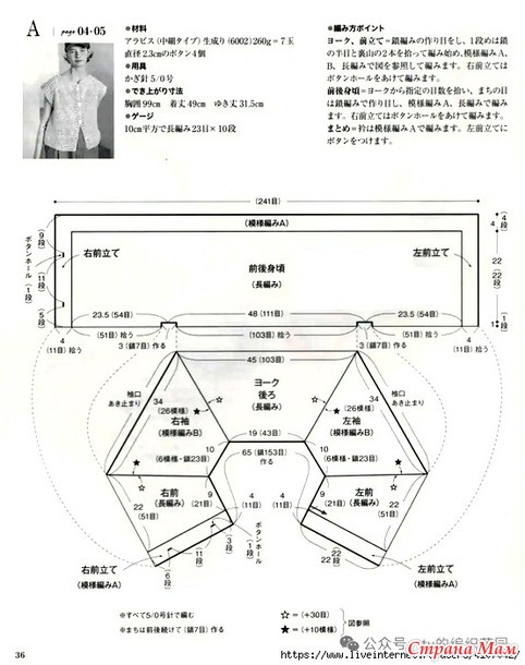 ������ �������� (������ ������)� ����������� ������ �� �������. ������.