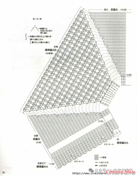 ������ �������� (������ ������)� ����������� ������ �� �������. ������.