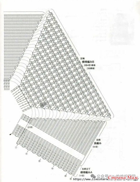 ������ �������� (������ ������)� ����������� ������ �� �������. ������.