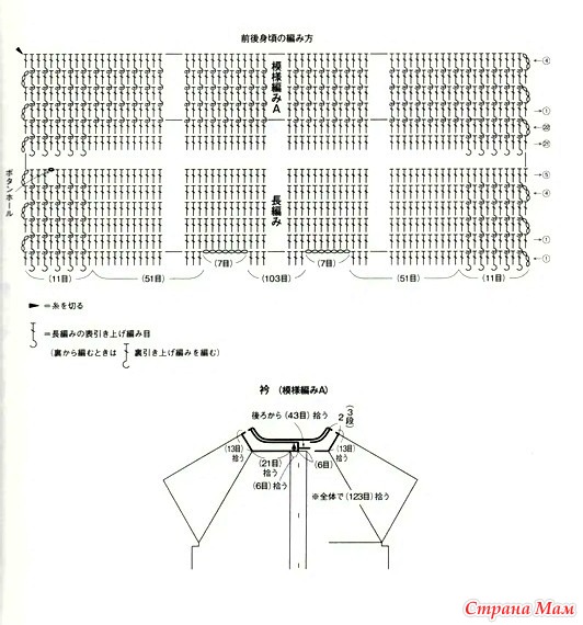 ������ �������� (������ ������)� ����������� ������ �� �������. ������.