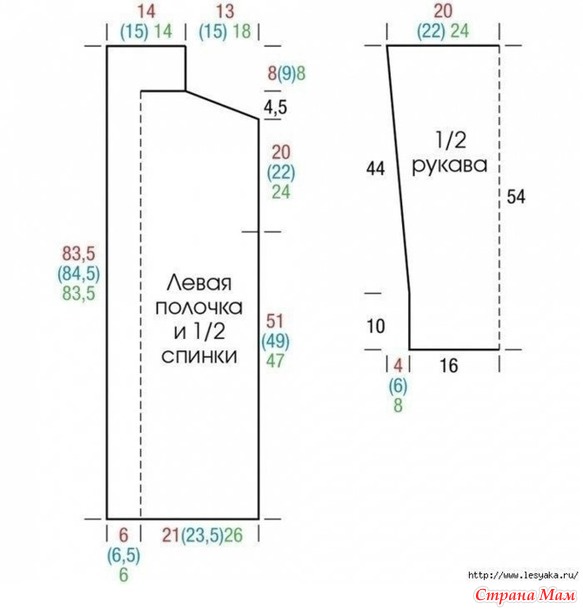 ���������� �������� � ������. ������.