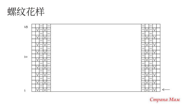 �������� French kiss  � ����� ����� � ����-������ ������ "�������" � ����������. �����.