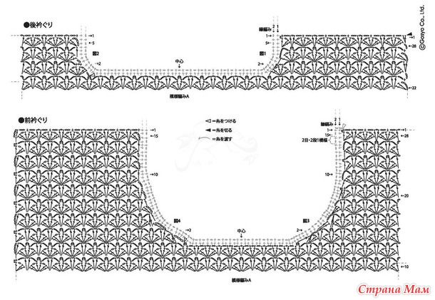 ������� ������� ��������. ������.