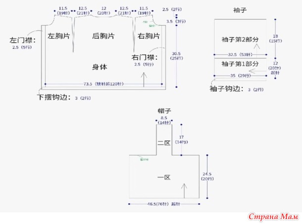 ������ � ��������� � ���������� �����. ������.