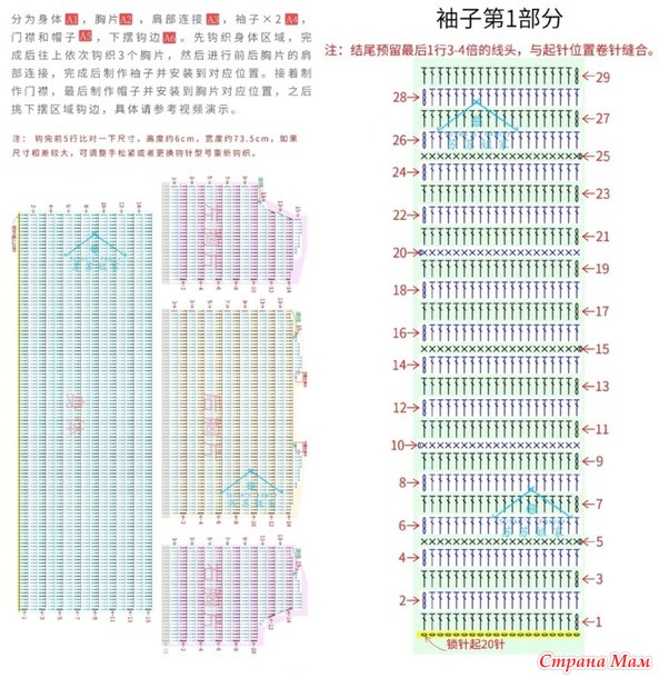 ������ � ��������� � ���������� �����. ������.