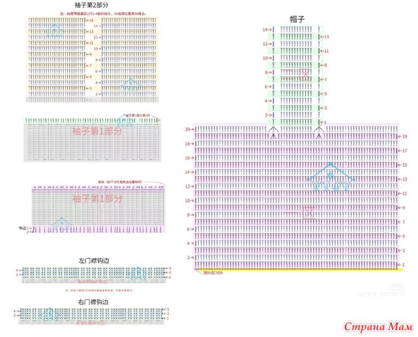 ������ � ��������� � ���������� �����. ������.