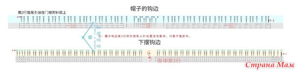 ������ � ��������� � ���������� �����. ������.