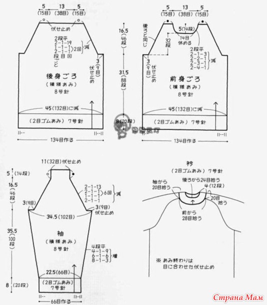 ������� � �������