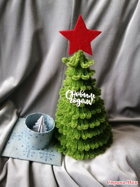 ����������� ���������� 2025. ������ � ��������