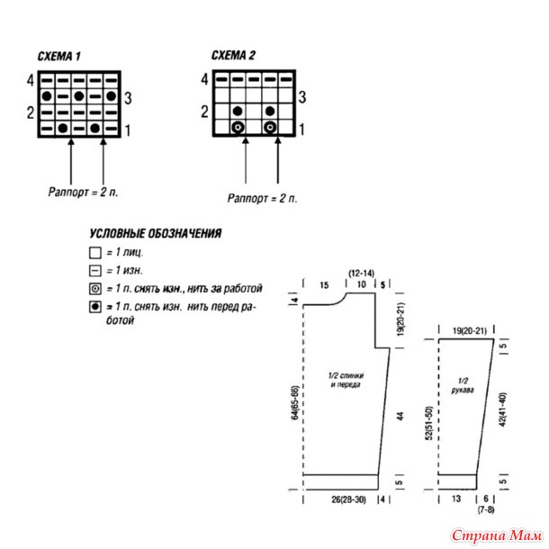 ����������  ������ ������� ����� � ������ ����������� ������. �����.