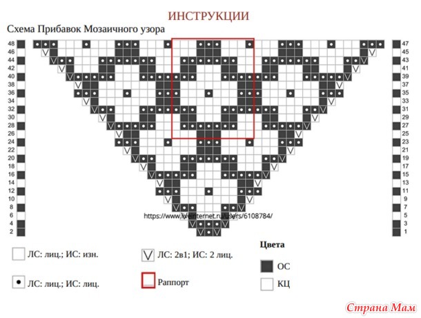 �������  D'Aisi �� �������� ������. �����.