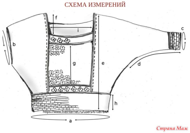 �������  D'Aisi �� �������� ������. �����.