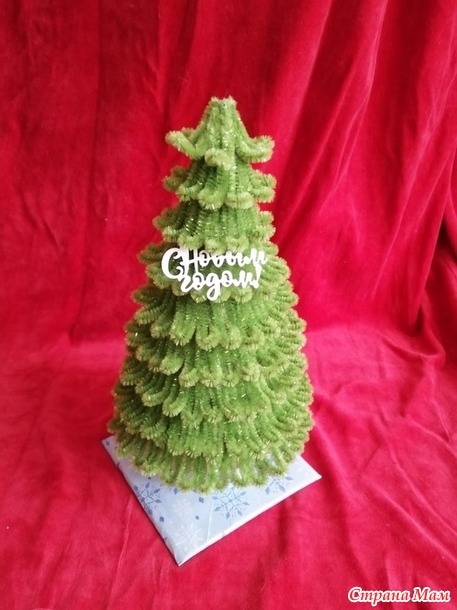 ����������� ���������� 2025. ������ � ��������