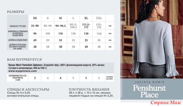 �������� ������� � ������� ������������ ��������. �����.