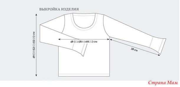 �������� ������� � ������� ������������ ��������. �����.