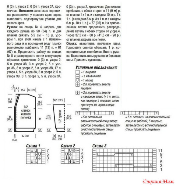 ������ �������� � ������ ���� � ������� �������. �����.