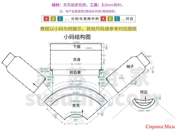 ������ ������� � ������� �������� �� ������������� �����.