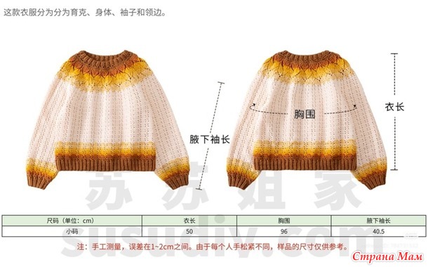 ������ ������� � ������� �������� �� ������������� �����.