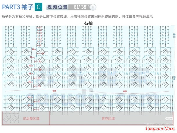 ������ ������� � ������� �������� �� ������������� �����.